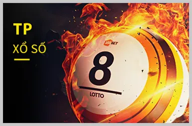 Trò chơi Nổ Hũ bet20